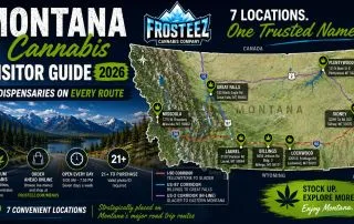 Montana Cannabis Visitor Guide 2026 featuring Frosteez Cannabis Company dispensary locations along Montana's major road trip routes including Yellowstone, Glacier National Park, Billings, Great Falls, Missoula, Laurel, Lockwood, Plentywood and Sidney.