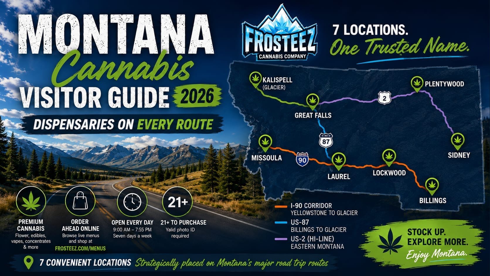 Montana Cannabis Visitor Guide 2026 featuring Frosteez Cannabis Company dispensary locations along Montana's major road trip routes including Yellowstone, Glacier National Park, Billings, Great Falls, Missoula, Laurel, Lockwood, Plentywood and Sidney.
