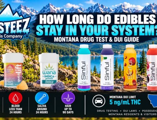 How Long Do Edibles Stay in Your System? Montana Drug Test & DUI Guide